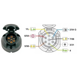 Socket 7 pin aluminum trailer screws