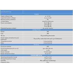 Victron energy modular battery monitor for