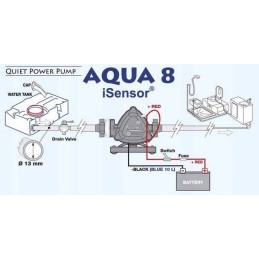Pressure water pump 10l aqua 8 fiamma
