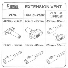 Fiamma extension kit vent window extension kit