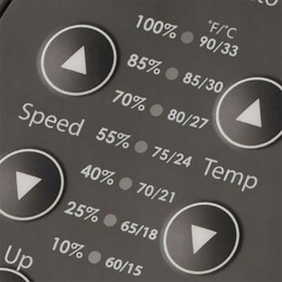 Fantastic Dometic camper van roof window