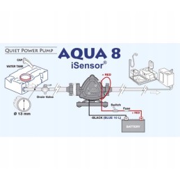 Pressure pump Aqua 8 10l min Fiamma