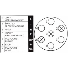 Aluminum trailer plug power plug