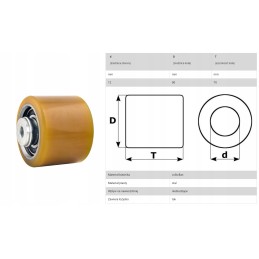 Set of wheels and rollers for Manitou EP15 1500kg trolley