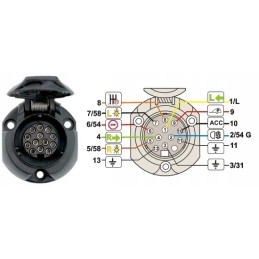 13 pin trailer socket with plastic screws