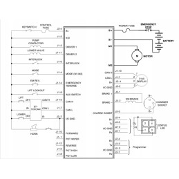 Ep12 ez curtis 1212c 2502 cart module controller