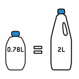 Thetford aqua kem blue lavender 0 78 concentrate