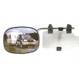 Argus haba mirror mount