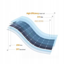 Flexible mono photovoltaic panel 200w 18v