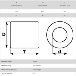 Support roller electric trolley cbd15 jc cbd20l3
