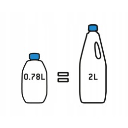 Aqua Kem Blue liquid concentrate 0 78l 74206