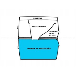 Fluid for tourist toilets chemicz campi blue 5l