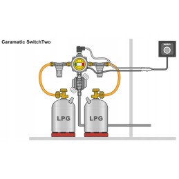 Gas alarm remote display caramatic twocontrol 12v