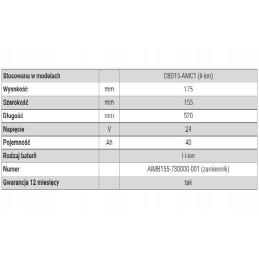 Electric trolley battery cbd15 amc1 24v 40ah