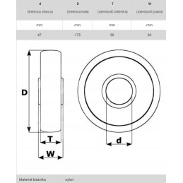 175mm nylon wheel pallet truck