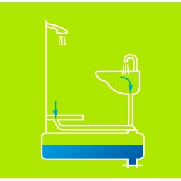 Thetford duo tank cleaner toilet fluid 800 ml