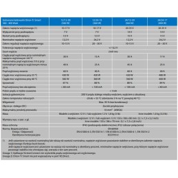 Victron energy converter orion tr smart 24 12 30a