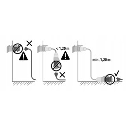 Caravan socket adapter 230v IP44 cee