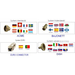 Adapter adapter for 11 kg balloons in Germany