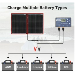 Portable foldable solar panel 12v 80w for travel