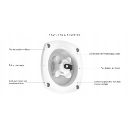 PVC screw-on water filler cap, white, for camper boats and camping sites