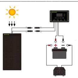Flexible solar panel topsolar 100w 24v 2 pcs
