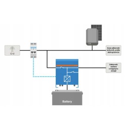 Victron energy lifepo4 battery 25 6v 100ah smart
