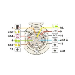 Electrical socket, trailer electric plug, 13 pin 12v