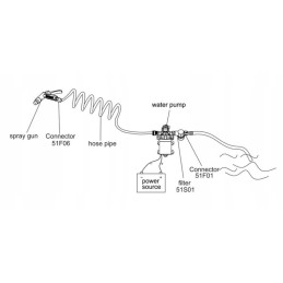 Deck cleaning kit for pressure pumps