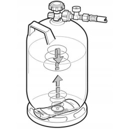 Truma LevelControl gas filling sensor