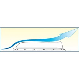 Roof window 40x40 fiamma turbo vent premium camper trailer fan