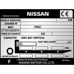 Nameplate sticker for every model and brand