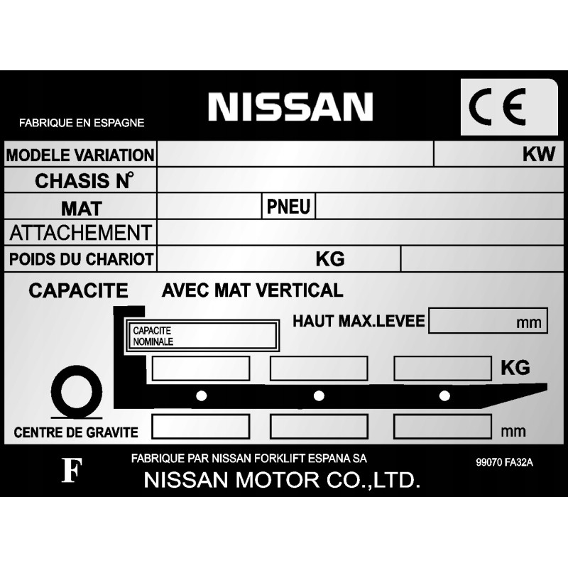 Nameplate sticker for every model and brand