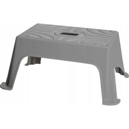 Brunner input grade gamut