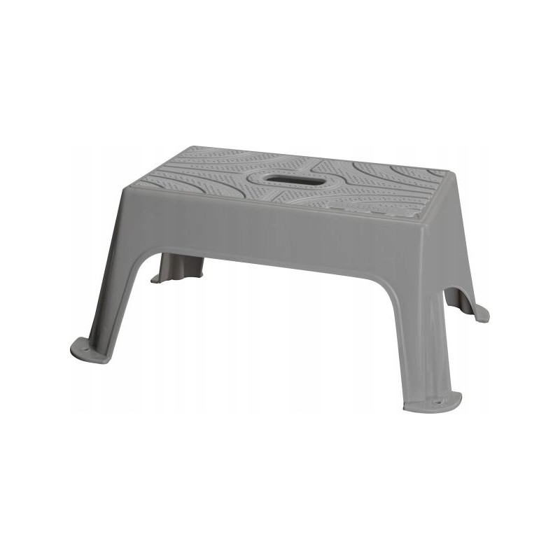 Brunner input grade gamut