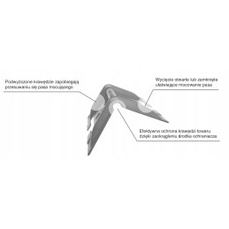 Corner protector, edge strip cover, 10 pcs xl