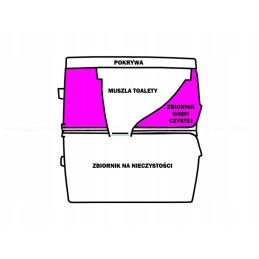 Liquid concentrate for tourist toilets 2l pink