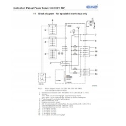 Schaudt CSV 300 12 230v 24a electroblock power supply for camper energoblock