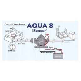 Aqua 8 7 l min Fiamma pressure pump