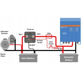 Cyrix li ct 12 24 230 victron krakow service sales