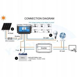 Solar charging controller 30a regulator