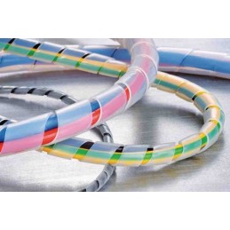 1 Reel of 5 M - HellermannTyton Spiral Wrap, I.D 9mm, 100mm PTFE SBPTFE Series