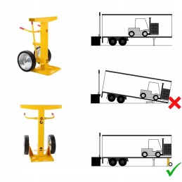 Support for a truck semi-trailer and securing the loading