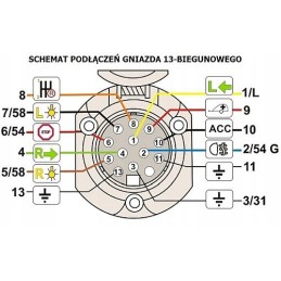 12v 13pin twisted trailer hitch socket