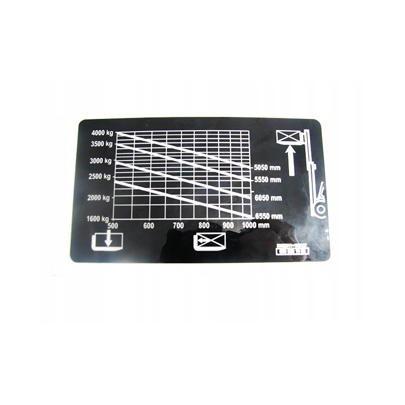 Sticker capacity table 4t e0046588 universal