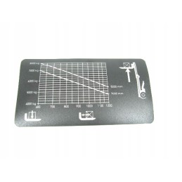 Sticker capacity table 8t e0049494 universal