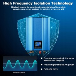 1000w mppt inverter for solar panels