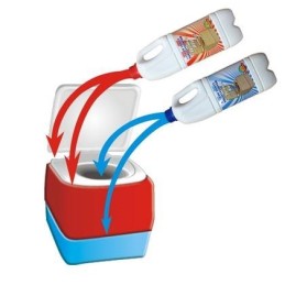 Aleco Campi red tourist toilet fluid 2l