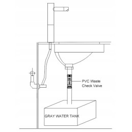 Sewage drain valve siphon