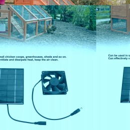 Fan with solar panel for ventilation